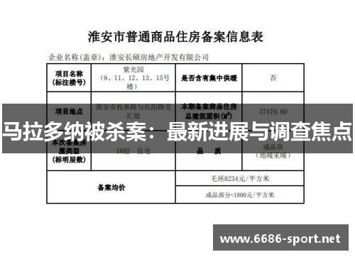 马拉多纳被杀案：最新进展与调查焦点